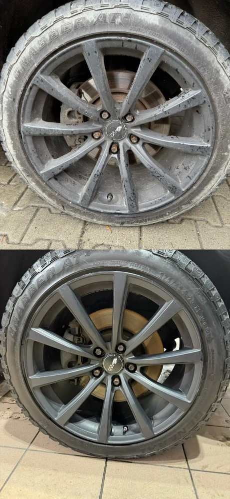 Set „Master of Wheels“ – Kompletná starostlivosť o kolesá a pneu